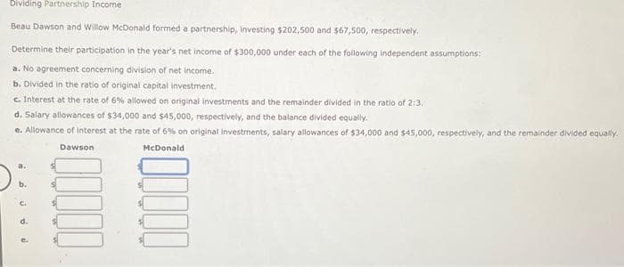 Dividing Partnership Income
Beau Dawson and Willow McDonald formed a partnership, Investing $202,500 and $67,500, respectively.
Determine their participation in the year's net income of $300,000 under each of the following independent assumptions:
a. No agreement concerning division of net income.
b. Divided in the ratio of original capital investment.
c. Interest at the rate of 6% allowed on original investments and the remainder divided in the ratio of 2:3.
d. Salary allowances of $34,000 and $45,000, respectively, and the balance divided equally.
e. Allowance of interest at the rate of 6% on original investments, salary allowances of $34,000 and $45,000, respectively, and the remainder divided equally.
McDonald
Dawson
a.
b.
Jd