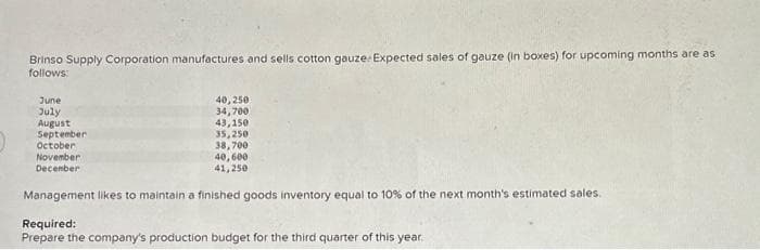 Brinso Supply Corporation manufactures and sells cotton gauze Expected sales of gauze (in boxes) for upcoming months are as
follows:
June
July
August
September
October
November
December
40,250
34,700
43,150
35,250
38,700
40,600
41,250
Management likes to maintain a finished goods inventory equal to 10% of the next month's estimated sales.
Required:
Prepare the company's production budget for the third quarter of this year.