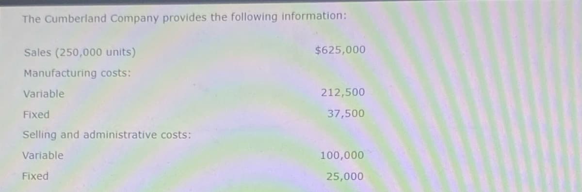 The Cumberland Company provides the following information:
Sales (250,000 units)
$625,000
Manufacturing costs:
Variable
212,500
Fixed
37,500
Selling and administrative costs:
Variable
100,000
Fixed
25,000
