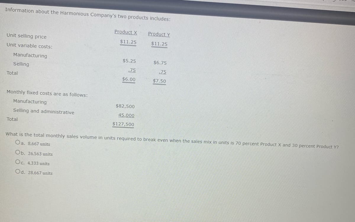 Information about the Harmonious Company's two products includes:
Product X
Product Y
Unit selling price
$11.25
$11.25
Unit variable costs:
Manufacturing
$5.25
$6.75
Selling
.75
75
Total
$6.00
$7.50
Monthly fixed costs are as follows:
Manufacturing
$82,500
Selling and administrative
45,000
Total
$127,500
What is the total monthly sales volume in units required to break even when the sales mix in units is 70 percent Product X and 30 percent Product Y?
Oa. 8,667 units
Ob. 26,563 units
Oc. 4,333 units
Od. 28,667 units
