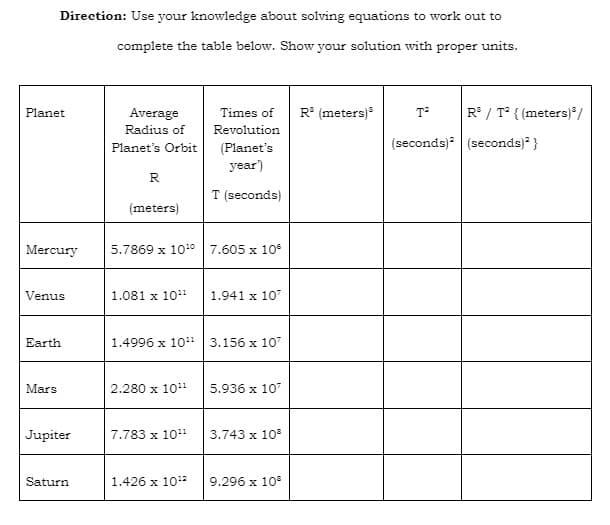 Direction: Use your knowledge about solving equations to work out to
complete the table below. Show your solution with proper units.
R° (meters)
T
R° / T° { (meters) /
Planet
Average
Times of
Radius of
Revolution
(seconds) (seconds) }
Planet's Orbit
(Planet's
year)
R
T (seconds)
(meters)
Mercury
5.7869 x 10:0
7.605 x 10
Venus
1.081 x 101
1.941 x 107
Earth
1.4996 x 10"
3.156 x 10
Mars
2.280 x 101
5.936 x 10
Jupiter
7.783 x 10"
3.743 x 10
Saturn
1.426 x 10
9.296 x 10
