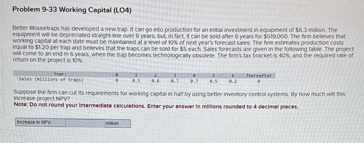 Problem 9-33 Working Capital (LO4)
Better Mousetraps has developed a new trap. It can go into production for an initial investment in equipment of $6.3 million. The
equipment will be depreciated straight-line over 6 years, but, in fact, it can be sold after 6 years for $519,000. The firm believes that
working capital at each date must be maintained at a level of 10% of next year's forecast sales. The firm estimates production costs
equal to $1.20 per trap and belleves that the traps can be sold for $5 each. Sales forecasts are given in the following table. The project
will come to an end in 6 years, when the trap becomes technologically obsolete. The firm's tax bracket is 40%, and the required rate of
return on the project is 10%.
Year:
Sales (millions of traps)
0
1
2
3
0
0.5
0.6
0.7
4
0.7
5
0.5
6
0.2
Thereafter
0
Suppose the firm can cut its requirements for working capital in half by using better inventory control systems. By how much will this
Increase project NPV?
Note: Do not round your Intermediate calculations. Enter your answer in millions rounded to 4 decimal places.
Increase in NPV
million