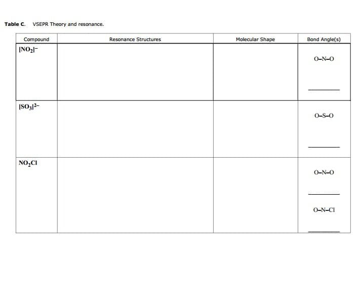 Table C. VSEPR Theory and resonance.
Compound
Resonance Structures
Molecular Shape
Bond Angle(s)
INO2-
O-N-O
O-S-O
NO,CI
O-N-O
O-N-CI
