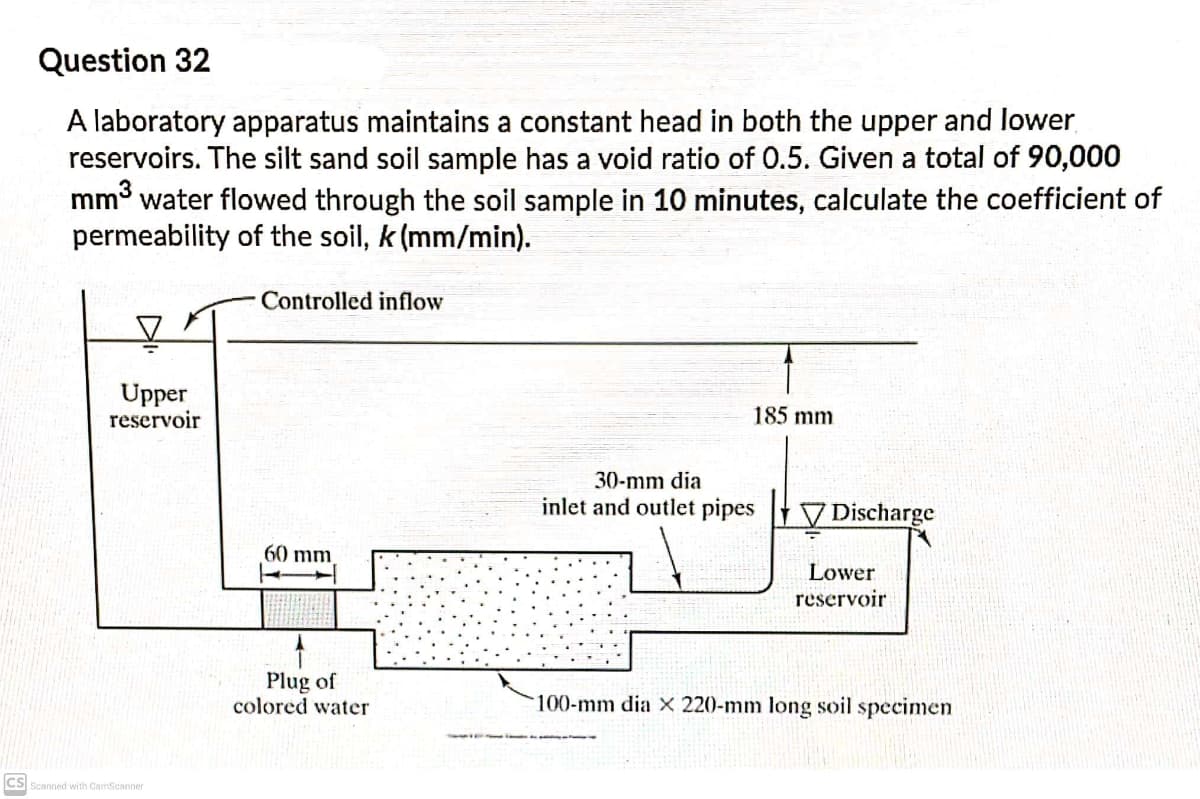 Question 32
A laboratory apparatus maintains a constant head in both the upper and lower
reservoirs. The silt sand soil sample has a void ratio of 0.5. Given a total of 90,000
mm water flowed through the soil sample in 10 minutes, calculate the coefficient of
permeability of the soil, k (mm/min).
Controlled inflow
Upper
reservoir
185 mm
30-mm dia
inlet and outlet pipes
V Discharge
60 mm
Lower
reservoir
Plug of
colored water
100-mm dia x 220-mm long soil specimen
CS Scanned with CamScanner
