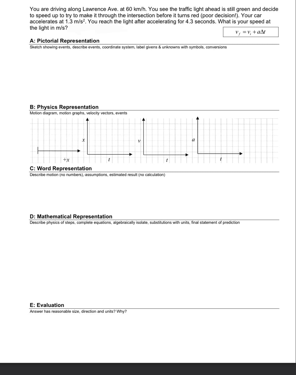 You are driving along Lawrence Ave. at 60 km/h. You see the traffic light ahead is still green and decide
to speed up to try to make it through the intersection before it turns red (poor decision!). Your car
accelerates at 1.3 m/s?. You reach the light after accelerating for 4.3 seconds. What is your speed at
the light in m/s?
v, =v, +aAt
A: Pictorial Representation
Sketch showing events, describe events, coordinate system, label givens & unknowns with symbols, conversions
B: Physics Representation
Motion diagram, motion graphs, velocity vectors, events
LLL.
a
+x
t
C: Word Representation
Describe motion (no numbers),-assumptions, estimated result (no calculation)
D: Mathematical Representation
Describe physics of steps, complete equations, algebraically isolate, substitutions with units, final statement of prediction
E: Evaluation
Answer has reasonable size, direction and units? Why?
