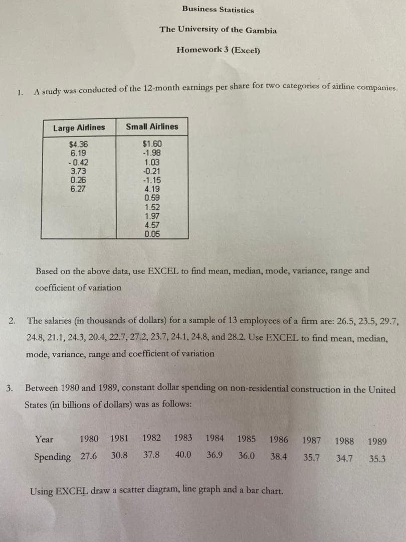 Business Statistics
The University of the Gambia
Homework 3 (Excel)
A study was conducted of the 12-month earnings per share for two categories of airline companies.
1.
Large Airlines
Small Airlines
$4.36
6.19
- 0.42
3.73
0.26
6.27
$1.60
-1.98
1.03
-0.21
-1.15
4.19
0.59
1.52
1.97
4.57
0.05
Based on the above data, use EXCEL to find mean, median, mode, variance, range and
coefficient of variation
2.
The salaries (in thousands of dollars) for a sample of 13 employees of a firm are: 26.5, 23.5, 29.7,
24.8, 21.1, 24.3, 20.4, 22.7, 27.2, 23.7, 24.1, 24.8, and 28.2. Use EXCEL to find mean, median,
mode, variance, range and coefficient of variation
3.
Between 1980 and 1989, constant dollar spending on non-residential construction in the United
States (in billions of dollars) was as follows:
Year
1981
1982
1983
1984
1985
1986
1987
1988
1989
Spending 27.6
30.8
37.8
40.0
36.9
36.0
38.4
35.7
34.7
35.3
Using EXCEL draw a scatter diagram, line graph and a bar chart.
