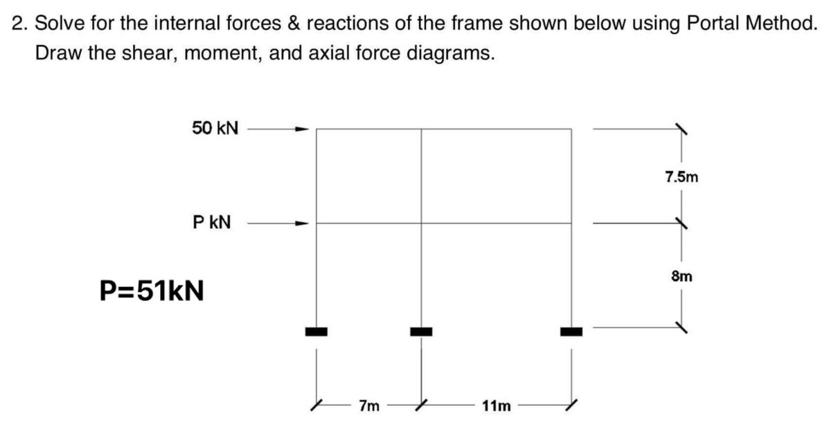 2. Solve for the internal forces & reactions of the frame shown below using Portal Method.
Draw the shear, moment, and axial force diagrams.
50 KN
P KN
P=51kN
7m
11m
7.5m
8m