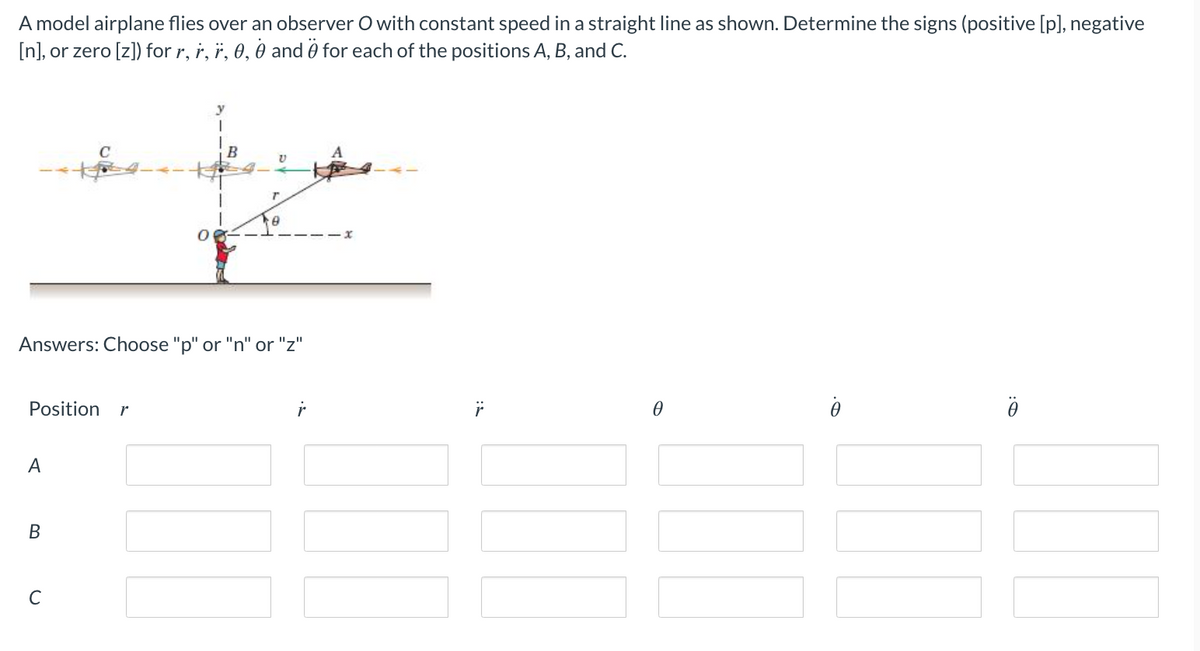 A model airplane flies over an observer O with constant speed in a straight line as shown. Determine the signs (positive [p], negative
[n], or zero [z]) for r, r, r, 0, 0 and 0 for each of the positions A, B, and C.
Position r
A
B
0
Answers: Choose "p" or "n" or "z"
с
y
1
B
V
200
ILL
200
0
207
0
:0