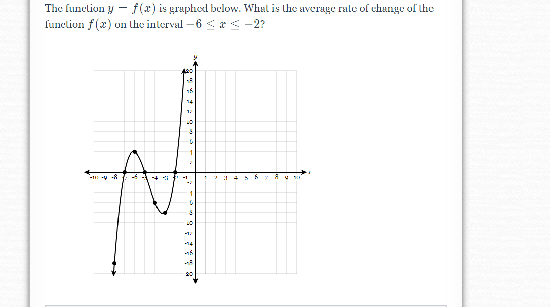 The function y
f (x) is graphed below. What is the average rate of change of the
on the interval –6 < x < -2?
function f(x)
A20
18
16
14
12
10
8
6
4
-2
-10 -9 -8
-6
2 -1
-2
2 3
6
7 8 9 10
-4 -3
4
-4
-6
-8
-10
-12
-14
-16
-18
-20

