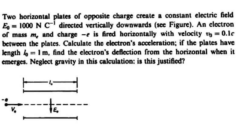 Two horizontal plates of opposite charge create a constant electric field
E, = 1000 N c directed vertically downwards (scc Figure). An clectron
of mass m, and charge -e is fired horizontally with velocity = 0.1c
between the plates. Calculate the clectron's acceleration; if the plates have
length lo = 1 m, find the clectron's deflection from the horizontal when it
cmerges. Neglect gravity in this calculation: is this justified?
