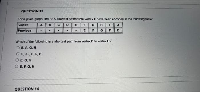 QUESTION 13
For a given graph, the BFS shortest paths from vertex E have been encoded in the following table:
Vertex
E
F
G
H.
J
Previous
FGF
E
Which of the following is a shortest path from vertex E to vertex H?
O E, A, G, H
O E, J, I, F, G, H
O E, G, H
O E, F, G, H
QUESTION 14
