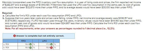 Mannisto Incorporated uses the FIFO inventory cost flow assumption. In a year of rising costs and prices, the firm reported net income
of $292,917 and average assets of $1,543,190. If Mannisto had used the LIFO cost flow assumption in the same year, its cost of goods
sold would have been $32,670 more than under FIFO, and its average assets would have been $30,100 less than under FIFO.
Required:
a. Calculate the firm's ROI under each cost flow assumption (FIFO and LIFO).
b. Suppose that two years later costs and prices were falling. Under FIFO, net income and average assets were $338,157 and
$1,874,860, respectively. If LIFO had been used through the years, inventory values would have been $44,160 less than under FIFO.
and current year cost of goods sold would have been $24,987 less than under FIFO. Calculate the firm's ROI under each cost flow
assumption (FIFO and LIFO).
Note: For all requirements, enter your answers as percentages rounded to 1 decimal place (1.e., 12.2%).
Answer is complete but not entirely correct.
FIFO
LIFO
a. ROI
19.0%
17.2%
b. ROI
18.0
56
15.9 %