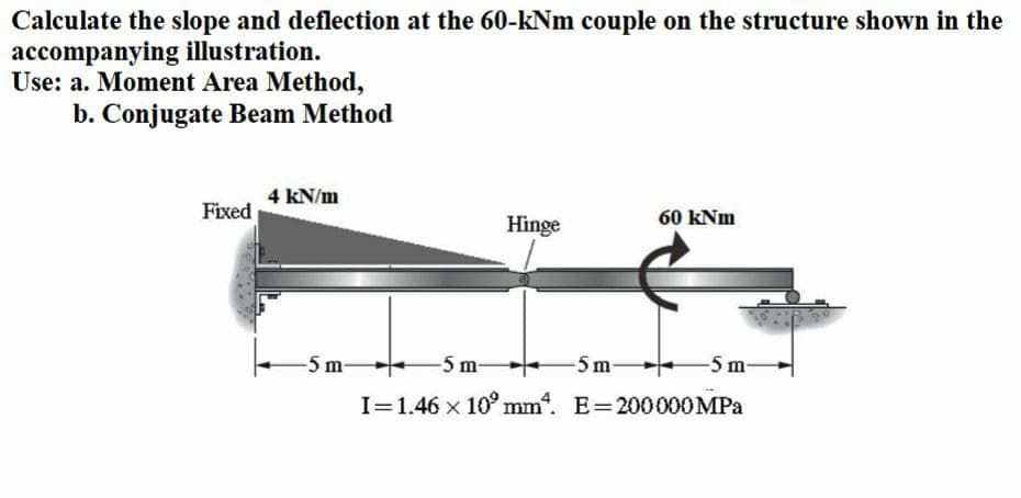 Calculate the slope and deflection at the 60-kNm couple on the structure shown in the
accompanying illustration.
Use: a. Moment Area Method,
b. Conjugate Beam Method
Fixed
4 kN/m
-5 m-
Hinge
60 kNm
-5 m-
-5 m-
I=1.46 × 10⁹ mm². E=200000 MPa
-5m-