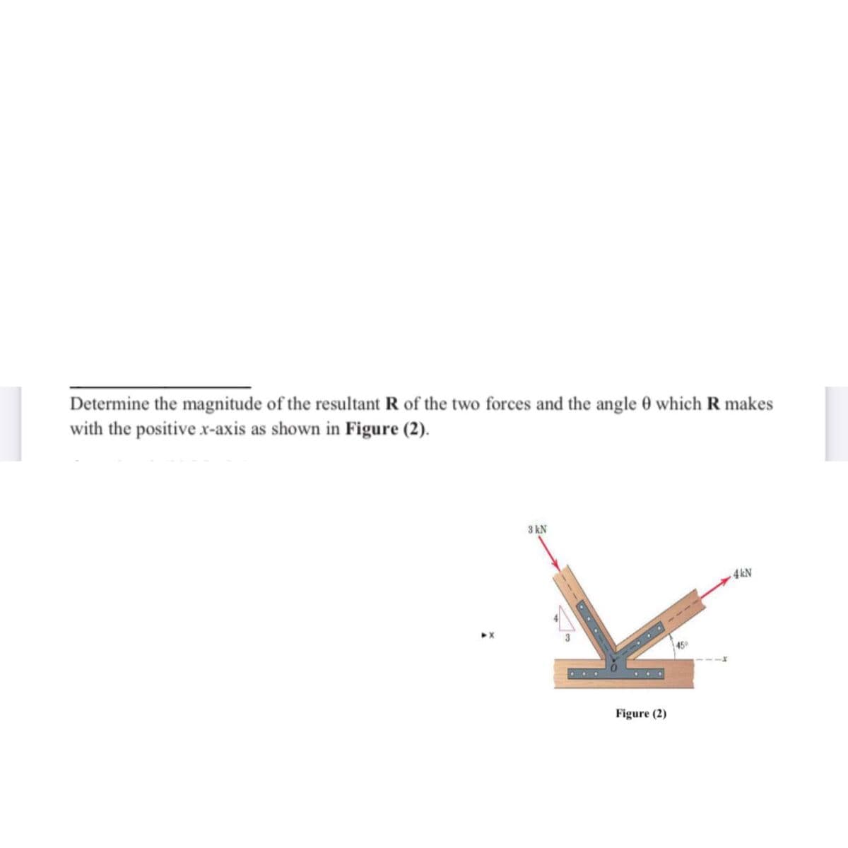 Determine the magnitude of the resultant R of the two forces and the angle 0 which R makes
with the positive x-axis as shown in Figure (2).
3 kN
4kN
45
Figure (2)
