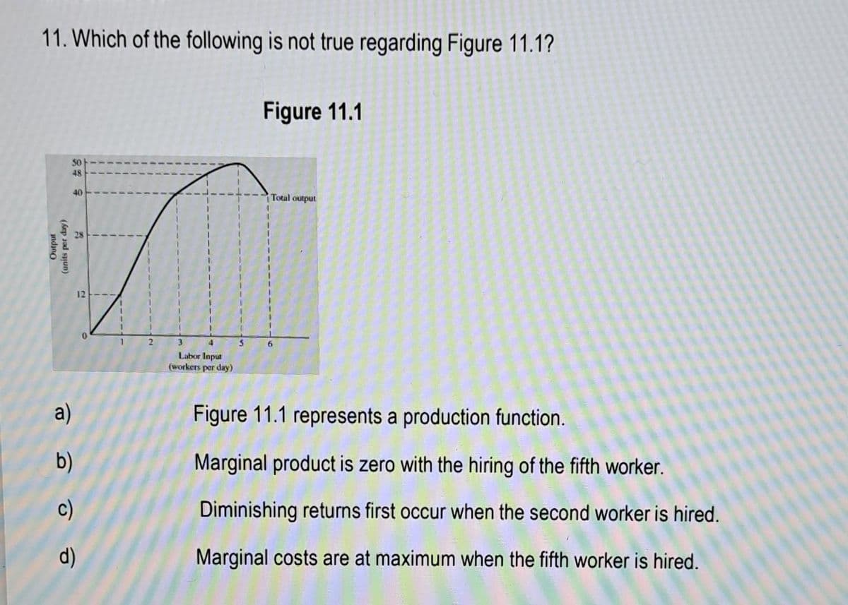 11. Which of the following is not true regarding Figure 11.1?
Figure 11.1
Output
(units per day)
이이이이
50
48
a)
b)
40
3
d)
1
2
1
I
1
1
1
1
3
4
Labor Input
(workers per day)
I
1
1
T
1
1
1
5
1
1
I
I
1
I
Total output
I
1
1
6
Figure 11.1 represents a production function.
Marginal product is zero with the hiring of the fifth worker.
Diminishing returns first occur when the second worker is hired.
Marginal costs are at maximum when the fifth worker is hired.