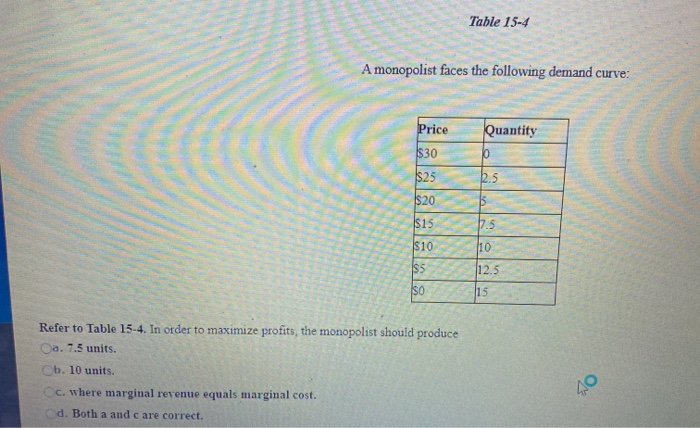 C
A monopolist faces the following demand curve:
Price
$30
$25
$20
$15
$10
$5
so
Table 15-4
Refer to Table 15-4. In order to maximize profits, the monopolist should produce
Ca. 7.5 units.
b. 10 units.
Cc. where marginal revenue equals marginal cost.
Od. Both a and c are correct.
Quantity
10
2.5
B
7.5
10
12.5
15
40