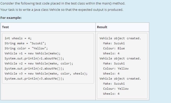 Consider the following test code placed in the test class within the main) method.
Your task is to write a Java class Vehicle so that the expected output is produced.
For example:
Test
Result
int wheels = 4;
Vehicle object created.
String make =
"Suzuki";
Make: Suzuki
String color
= "Yellow";
Colour: Blue
Wheels: 4
Vehicle vi = new Vehicle(make);
System.out.println(v1.aboutMe ());
Vehicle v2 = new Vehicle(make, color);
System.out.println(v2.aboutie ());
Vehicle object created.
Make: Suzuki
Colour: Yellow
Vehicle v3 = new Vehicle(make, color, wheels);
Wheels: 4
System.out.println(v3.aboutMe (O);
Vehicle object created.
Make: Suzuki
Colour: Yellow
Wheels: 4
