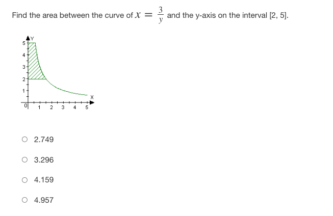 Find the area between the curve of X =
4
3
3 4 5
1
2
2.749
3.296
4.159
4.957
333
and the y-axis on the interval [2, 5].
