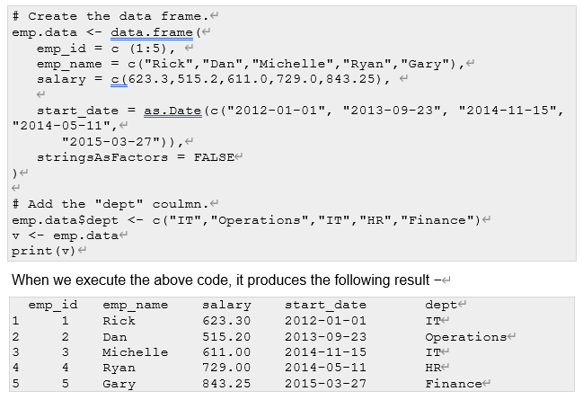 # Create the data frame.
emp.data <- data.frame (e
emp_id = c (1:5),
emp name = c("Rick","Dan","Michelle","Ryan","Gary"),-
salary = c(623.3,515.2,611.0,729.0,843.25),
start date =
as. Date (c ("2012-01-01", "2013-09-23", "2014-11-15",
"2014-05-11",e
"2015-03-27")),
stringsAsFactors = FALSE
# Add the "dept" coulmn.e
emp.data$dept <- c("IT","Operations","IT","HR","Finance")e
v <- emp.datae
print (v) e
When we execute the above code, it produces the following result
emp_id
emp_name
Rick
salary
start date
depte
1.
1
623.30
2012-01-01
IT-
2
Dan
515.20
2013-09-23
Operationse
3
3
Michelle
611.00
2014-11-15
IT-
4
4
Ryan
729.00
2014-05-11
HR
5
Gary
843.25
2015-03-27
Finance
