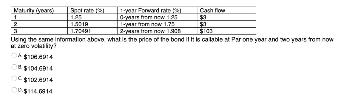 Maturity (years)
Spot rate (%)
1-year Forward rate (%)
0-years from now 1.25
1-year from now 1.75
2-years from now 1.908
Cash flow
$3
$3
$103
1
1.25
2
1.5019
1.70491
Using the same information above, what is the price of the bond if it is callable at Par one year and two years from now
at zero volatility?
O A. $106.6914
B. $104.6914
OC. $102.6914
OD. $114.6914
