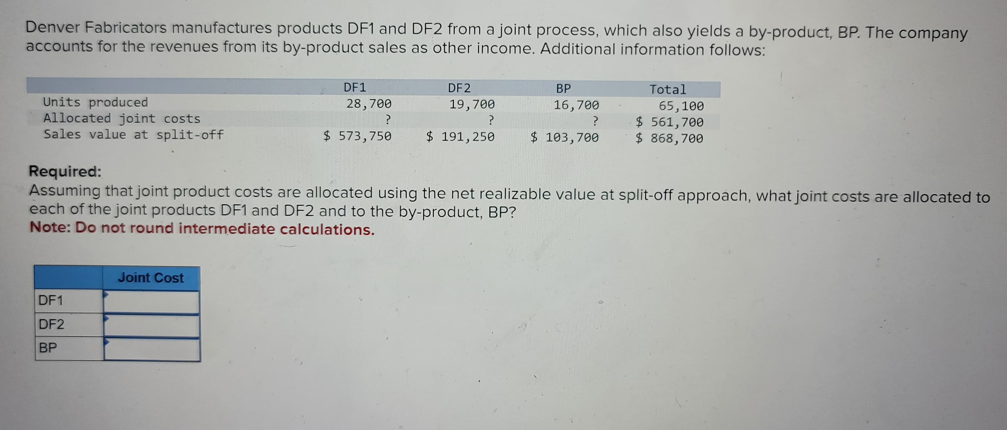 Denver Fabricators manufactures products DF1 and DF2 from a joint process, which also yields a by-product, BP. The company
accounts for the revenues from its by-product sales as other income. Additional information follows:
Units produced
Allocated joint costs
Sales value at split-off
DF1
DF2
BP
DF1
28,700
?
Joint Cost
$573,750
DF2
19,700
?
$191,250
BP
16,700
?
$ 103,700
Total
Required:
Assuming that joint product costs are allocated using the net realizable value at split-off approach, what joint costs are allocated to
each of the joint products DF1 and DF2 and to the by-product, BP?
Note: Do not round intermediate calculations.
65,100
$ 561,700
$ 868,700