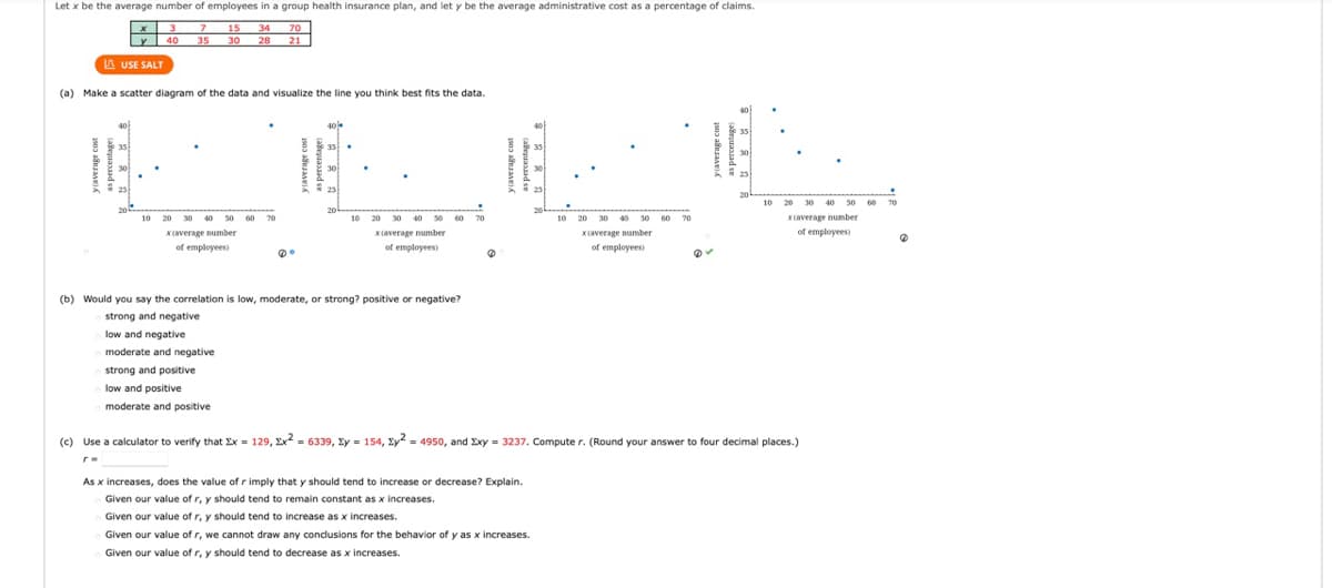 Let x be the average number of employees in a group health insurance plan, and let y be the average administrative cost as a percentage of claims.
x 3 7 15 34 70
40 35 30 28 21
y
LAUSE SALT
(a) Make a scatter diagram of the data and visualize the line you think best fits the data.
40
10
10 20 30 40 50 60
70
20 30 40 50 60 70
x(average number
20 30 40 50 60 70
x(average number
10 20 30 40 50
x(average number
of employees)
x (average number
of employees)
of employees)
of employees)
@o
6
(b) Would you say the correlation is low, moderate, or strong? positive or negative?
strong and negative
low and negative
moderate and negative
strong and positive
low and positive
moderate and positive
(c) Use a calculator to verify that Ex = 129, Ex2 = 6339, xy = 154, xy2 = 4950, and Exy = 3237. Computer. (Round your answer to four decimal places.)
r=
As x increases, does the value of r imply that y should tend to increase or decrease? Explain.
Given our value of r, y should tend to remain constant as x increases.
Given our value of r, y should tend to increase as x increases.
Given our value of r, we cannot draw any conclusions for the behavior of y as x increases.
Given our value of r, y should tend to decrease as x increases.
10
60 70
@