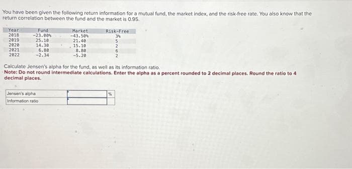 You have been given the following return information for a mutual fund, the market index, and the risk-free rate. You also know that the
return correlation between the fund and the market is 0.95.
Year
2018
2019
2020
2021
2022
Fund
-23.00%
25.10
14.30
6.80
-2.34
Market
-43.50%
21.40
Jensen's alpha
Information ratio
15.10.
8.80
-5.20
Risk-Free
3%
5
2
6
2
Calculate Jensen's alpha for the fund, as well as its information ratio.
Note: Do not round intermediate calculations. Enter the alpha as a percent rounded to 2 decimal places. Round the ratio to 4
decimal places.