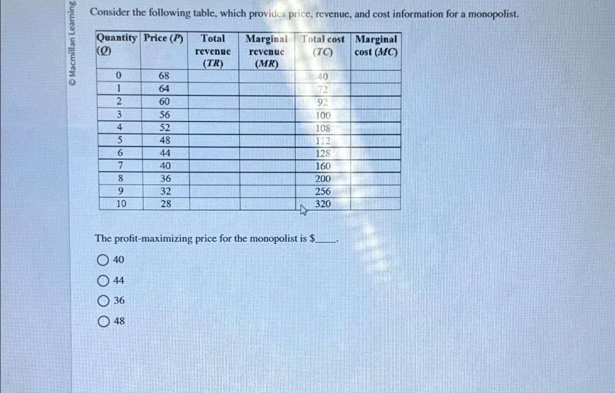 Macmillan Learning
Consider the following table, which provides price, revenue, and cost information for a monopolist.
Quantity Price (P) Total
Marginal Total cost Marginal
(Q)
revenue
revenue
(TC)
(TR)
(MR)
0
68
40
1
64
72
2
60
92
3
56
100
4
52
108
5
48
112
6
44
128
7
40
160
8
36
200
9
32
256
10
28
320
The profit-maximizing price for the monopolist is $
OOOO
40
44
36
48
cost (MC)