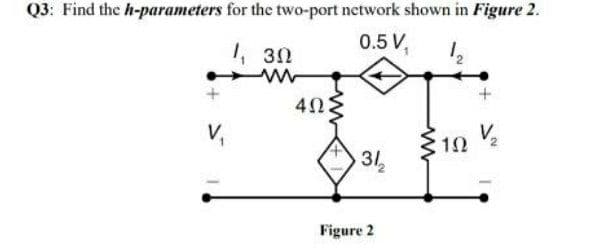 Q3: Find the h-parameters for the two-port network shown in Figure 2.
1, 30
0.5 V,
V,
31,
Figure 2

