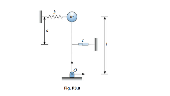 m
a
Fig. P3.8
