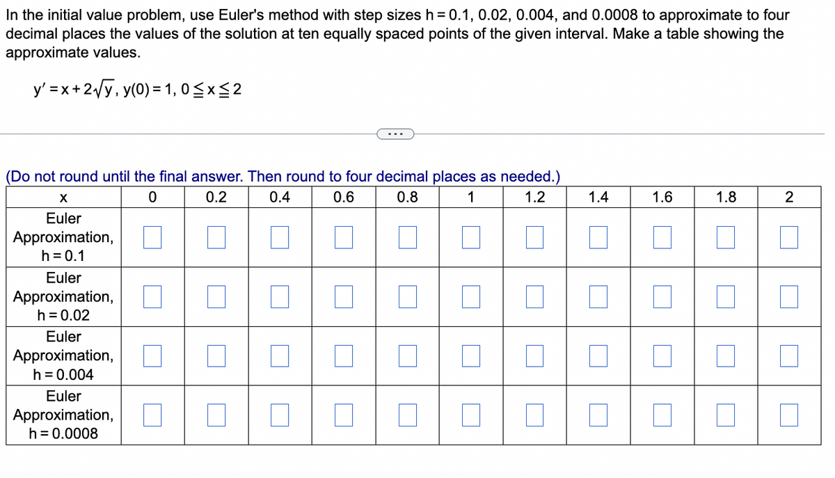 In the initial value problem, use Euler's method with step sizes h = 0.1, 0.02, 0.004, and 0.0008 to approximate to four
decimal places the values of the solution at ten equally spaced points of the given interval. Make a table showing the
approximate values.
y' =x+2√y, y(0) = 1,0≤x≤2
1.2
1.4
1.6
1.8
2
☐
☐
☐
☐ ☐
(Do not round until the final answer. Then round to four decimal places as needed.)
X
0
0.2
☐
0.4
0.6
0.8
1
☐
☐
☐
☐
☐
☐
☐
☐
☐
☐
☐
☐
☐
☐
☐
Euler
Approximation,
h = 0.1
Euler
Approximation,
h = 0.02
Euler
Approximation,
h = 0.004
Euler
Approximation,
h = 0.0008
П
☐
☐
☐
☐
☐ ☐
ப
☐
☐
☐
☐
П
☐
☐
☐
ப
☐
☐
☐
☐
☐
☐