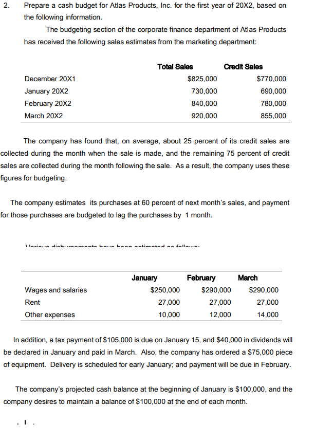 2.
Prepare a cash budget for Atlas Products, Inc. for the first year of 20X2, based on
the following information.
The budgeting section of the corporate finance department of Atlas Products
has received the following sales estimates from the marketing department:
Total Sales
Credit Sales
December 20X1
$825,000
$770,000
January 20X2
730,000
690,000
February 20X2
840,000
780,000
March 20X2
920,000
855,000
The company has found that, on average, about 25 percent of its credit sales are
collected during the month when the sale is made, and the remaining 75 percent of credit
sales are collected during the month following the sale. As a result, the company uses these
figures for budgeting.
The company estimates its purchases at 60 percent of next month's sales, and payment
for those purchases are budgeted to lag the purchases by 1 month.
Varinun dinhumamenta haun bann antimata n fallon.
January
February
March
Wages and salaries
$250,000
$290,000
$290,000
Rent
27,000
27,000
27,000
Other expenses
10,000
12,000
14,000
In addition, a tax payment of $105,000 is due on January 15, and $40,000 in dividends will
be declared in January and paid in March. Also, the company has ordered a $75,000 piece
of equipment. Delivery is scheduled for early January; and payment will be due in February.
The company's projected cash balance at the beginning of January is $100,000, and the
company desires to maintain a balance of $100,000 at the end of each month.
