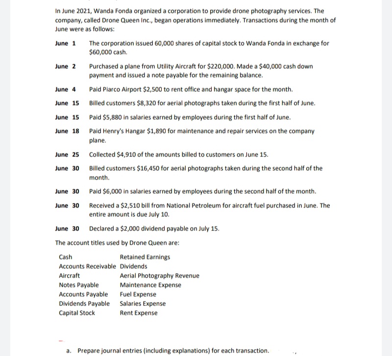 In June 2021, Wanda Fonda organized a corporation to provide drone photography services. The
company, called Drone Queen Inc., began operations immediately. Transactions during the month of
June were as follows:
June 1
The corporation issued 60,000 shares of capital stock to Wanda Fonda in exchange for
$60,000 cash.
Purchased a plane from Utility Aircraft for $220,000. Made a $40,000 cash down
payment and issued a note payable for the remaining balance.
June 2
June 4
Paid Piarco Airport $2,500 to rent office and hangar space for the month.
June 15 Billed customers $8,320 for aerial photographs taken during the first half of June.
June 15
Paid $5,880 in salaries earned by employees during the first half of June.
Paid Henry's Hangar $1,890 for maintenance and repair services on the company
plane.
June 18
June 25 Collected $4,910 of the amounts billed to customers on June 15.
June 30
Billed customers $16,450 for aerial photographs taken during the second half of the
month.
June 30 Paid $6,000 in salaries earned by employees during the second half of the month.
June 30 Received a $2,510 bill from National Petroleum for aircraft fuel purchased in June. The
entire amount is due July 10.
June 30 Declared a $2,000 dividend payable on July 15.
The account titles used by Drone Queen are:
Cash
Retained Earnings
Accounts Receivable Dividends
Aircraft
Aerial Photography Revenue
Notes Payable
Maintenance Expense
Accounts Payable
Fuel Expense
Dividends Payable Salaries Expense
Capital Stock
Rent Expense
a. Prepare journal entries (including explanations) for each transaction.
