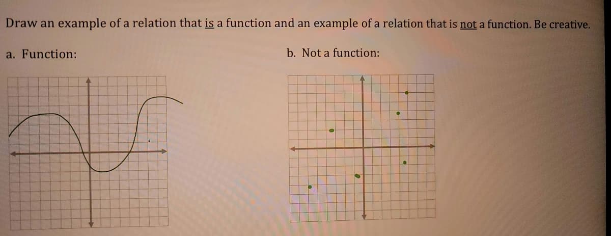Draw an example of a relation that is a function and an example of a relation that is not a function. Be creative.
b. Not a function:
a. Function:
V
P
TI
●
●