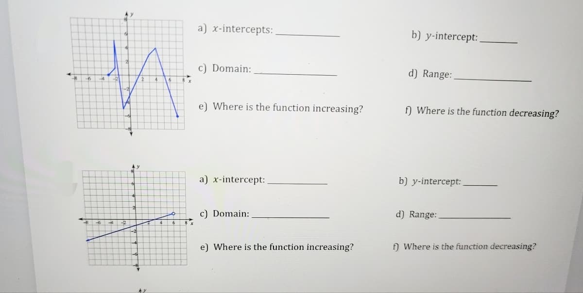 TH
Ay
?
a) x-intercepts:
c) Domain:
e) Where is the function increasing?
a) x-intercept:
c) Domain:
e) Where is the function increasing?
b) y-intercept:
d) Range:
f) Where is the function decreasing?
b) y-intercept:
d) Range:
f) Where is the function decreasing?