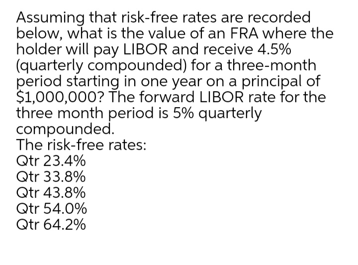 Assuming that risk-free rates are recorded
below, what is the value of an FRA where the
holder will pay LIBOR and receive 4.5%
(quarterly compounded) for a three-month
period starting in one year on a principal of
$1,000,000? The forward LIBOR rate for the
three month period is 5% quarterly
compounded.
The risk-free rates:
Qtr 23.4%
Qtr 33.8%
Qtr 43.8%
Qtr 54.0%
Qtr 64.2%
