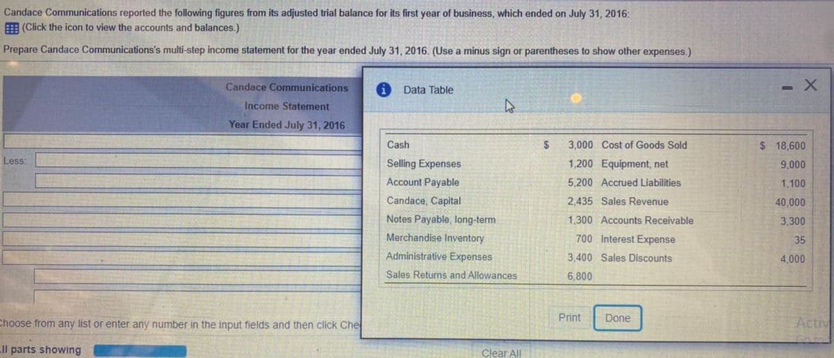 Candace Communications reported the following figures from its adjusted trial balance for its first year of business, which ended on July 31, 2016:
E (Click the icon to view the accounts and balances.)
Prepare Candace Communications's multi-step income statement for the year ended July 31, 2016. (Use a minus sign or parentheses to show other expenses.)
Candace Communications
Data Table
- X
Income Statement
Year Ended July 31, 2016
Cash
24
3,000 Cost of Goods Sold
$ 18,600
Less:
Selling Expenses
1,200 Equipment, net
9,000
Account Payable
5,200 Accrued Liabilities
1,100
Candace, Capital
2,435 Sales Revenue
40,000
Notes Payable, long-term
1,300 Accounts Receivable
3,300
Merchandise Inventory
700 Interest Expense
35
Administrative Expenses
3,400 Sales Discounts
4,000
Sales Returns and Allowances
6,800
Print
Done
Choose from any list or enter any number in the input fields and then click Che
Activ
Il parts showing
Clear All
