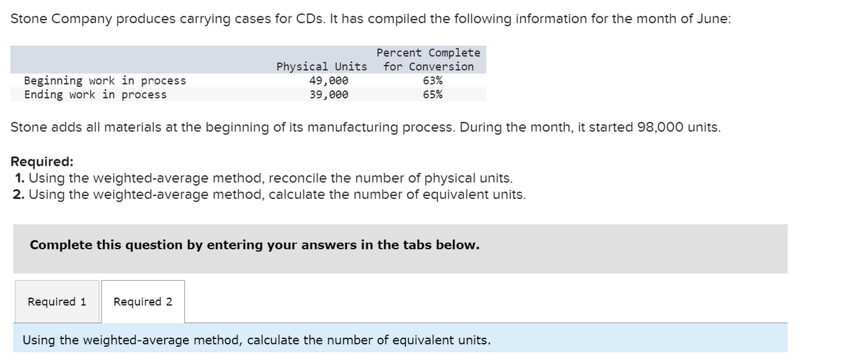 Stone Company produces carrying cases for CDs. It has compiled the following information for the month of June:
Percent Complete
for Conversion
Physical Units
49,000
39,000
Beginning work in process
Ending work in process
Stone adds all materials at the beginning of its manufacturing process. During the month, it started 98,000 units.
63%
65%
Required:
1. Using the weighted-average method, reconcile the number of physical units.
2. Using the weighted-average method, calculate the number of equivalent units.
Required 1 Required 2
Complete this question by entering your answers in the tabs below.
Using the weighted-average method, calculate the number of equivalent units.