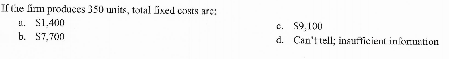 If the firm produces 350 units, total fixed costs are:
a. $1,400
b. $7,700
c. $9,100
d. Can't tell; insufficient information
