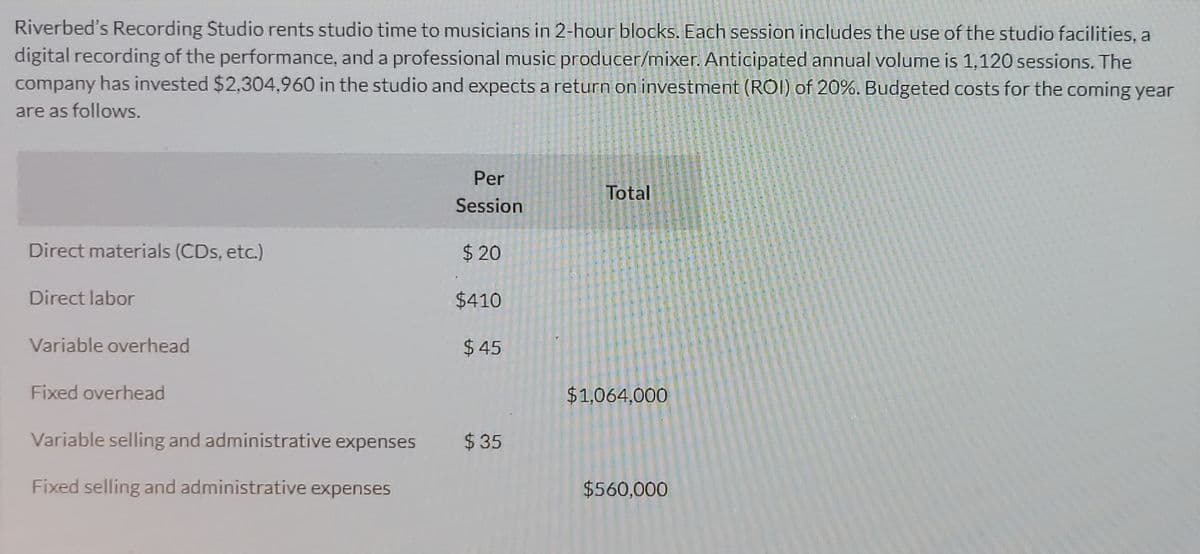 Riverbed's Recording Studio rents studio time to musicians in 2-hour blocks. Each session includes the use of the studio facilities, a
digital recording of the performance, and a professional music producer/mixer. Anticipated annual volume is 1,120 sessions. The
company has invested $2,304,960 in the studio and expects a return on investment (ROI) of 20%. Budgeted costs for the coming year
are as follows.
Direct materials (CDs, etc.)
Direct labor
Variable overhead
Fixed overhead
Variable selling and administrative expenses
Fixed selling and administrative expenses
Per
Session
$20
$410
$45
$35
Total
$1,064,000
$560,000