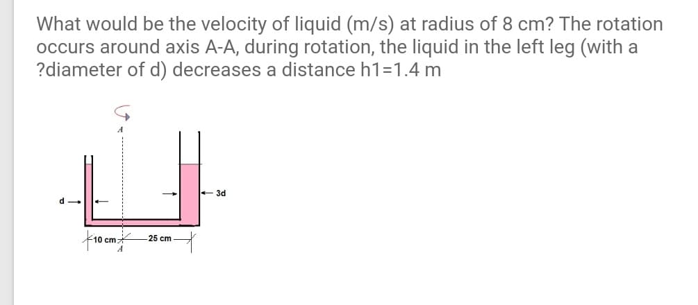 What would be the velocity of liquid (m/s) at radius of 8 cm? The rotation
occurs around axis A-A, during rotation, the liquid in the left leg (with a
?diameter of d) decreases a distance h1=1.4 m
+ 3d
10 cm:
25 cm
