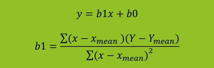 y = b1x + b0
Хx - Хтеап ) (Y — Ymеan)
b1 =
E(x – xmean)“
-
