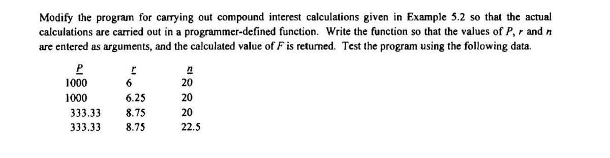 Modify the program for carrying out compound interest calculations given in Example 5.2 so that the actual
calculations are carried out in a programmer-defined function. Write the function so that the values of P, r and n
are entered as arguments, and the calculated value of F is returned. Test the program using the following data.
P
1000
1000
333.33
333.33
r
6
6.25
8.75
8.75
n
20
20
20
22.5