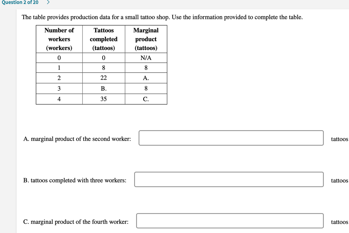 Question 2 of 20
The table provides production data for a small tattoo shop. Use the information provided to complete the table.
Number of
Tattoos
Marginal
workers
completed
product
(workers)
(tattoos)
(tattoos)
N/A
1
8.
8.
2
22
А.
3
В.
8.
4
35
С.
A. marginal product of the second worker:
tattoos
B. tattoos completed with three workers:
tattoos
C. marginal product of the fourth worker:
tattoos
