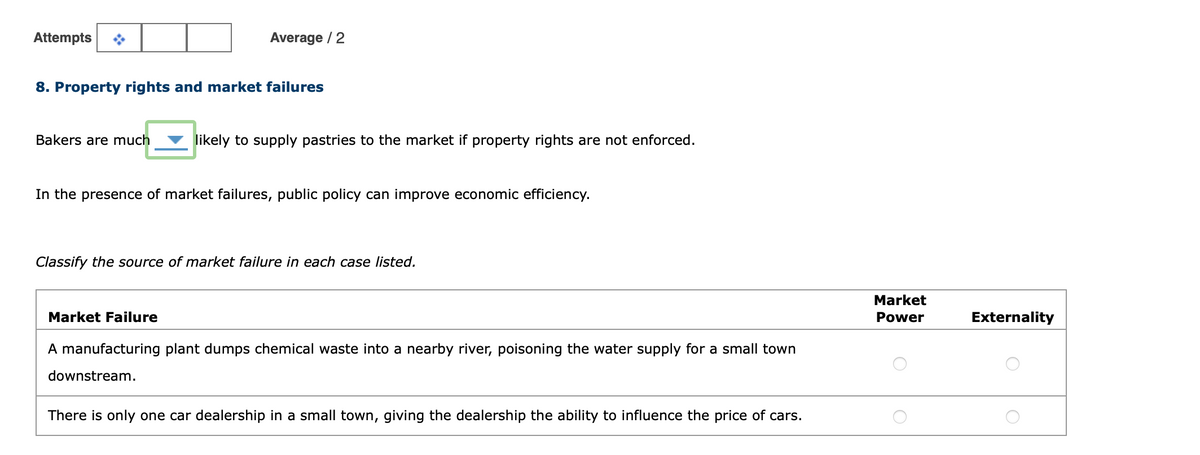 Attempts
Average / 2
8. Property rights and market failures
Bakers are much
likely to supply pastries to the market if property rights are not enforced.
In the presence of market failures, public policy can improve economic efficiency.
Classify the source of market failure in each case listed.
Market
Market Failure
Power
Externality
A manufacturing plant dumps chemical waste into a nearby river, poisoning the water supply for a small town
downstream.
There is only one car dealership in a small town, giving the dealership the ability to influence the price of cars.
