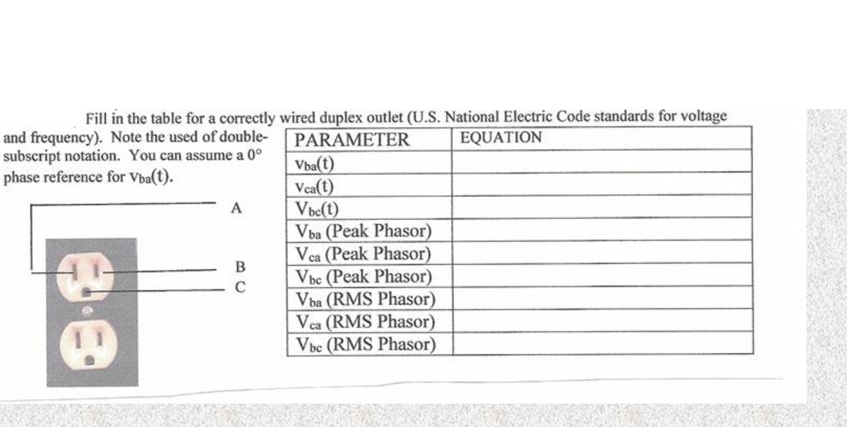 Fill in the table for a correctly wired duplex outlet (U.S. National Electric Code standards for voltage
PARAMETER
EQUATION
and frequency). Note the used of double-
subscript notation. You can assume a 0°
phase reference for Vba(t).
Vba(t)
Vea(t)
Vbe(t)
Vba (Peak Phasor)
Vea (Peak Phasor)
Vbc (Peak Phasor)
Vba (RMS Phasor)
Vea (RMS Phasor)
Vbc (RMS Phasor)
A
C
