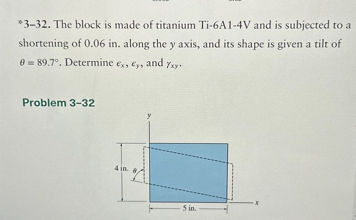 *3-32. The block is made of titanium Ti-6A1-4V and is subjected to a
shortening of 0.06 in. along the y axis, and its shape is given a tilt of
and Yxy.
0 = 89.7°. Determine €x, y,
Problem 3-32
4 in.
y
5 in.
X