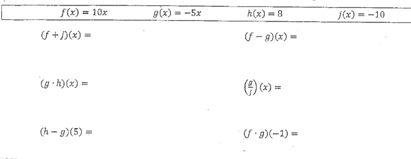 f(x) = 10x
(f+j) (x) =
(g.h)(x) =
(h - g) (5) =
g(x)
-5x
h(x) = 8
(f- g) (x) =
() (x)=
(f.g)(-1)=
j(x) = -10