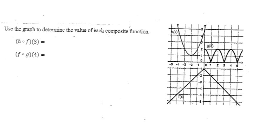 Use the graph to determine the value of each composite function.
(hof)(3) =
(fog)(4) =
h(x)A
--5-4-3-2-1
123
→
153
19
31
3
90)
M
01234