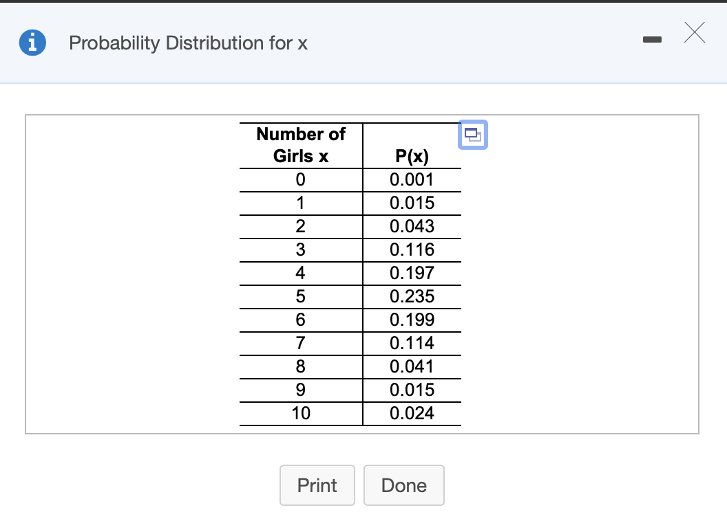 Probability Distribution for x
Number of
Girls x
P(x)
0.001
1
0.015
2
0.043
0.116
4
0.197
0.235
6.
0.199
7
0.114
0.041
9.
0.015
10
0.024
Print
Done
